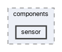 firmware/components/sensor