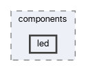 firmware/components/led
