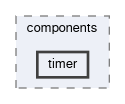 firmware/components/timer