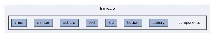 firmware/components