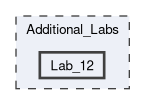 Additional_Labs/Lab_12