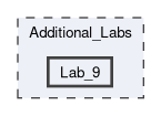 Additional_Labs/Lab_9