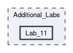 Additional_Labs/Lab_11